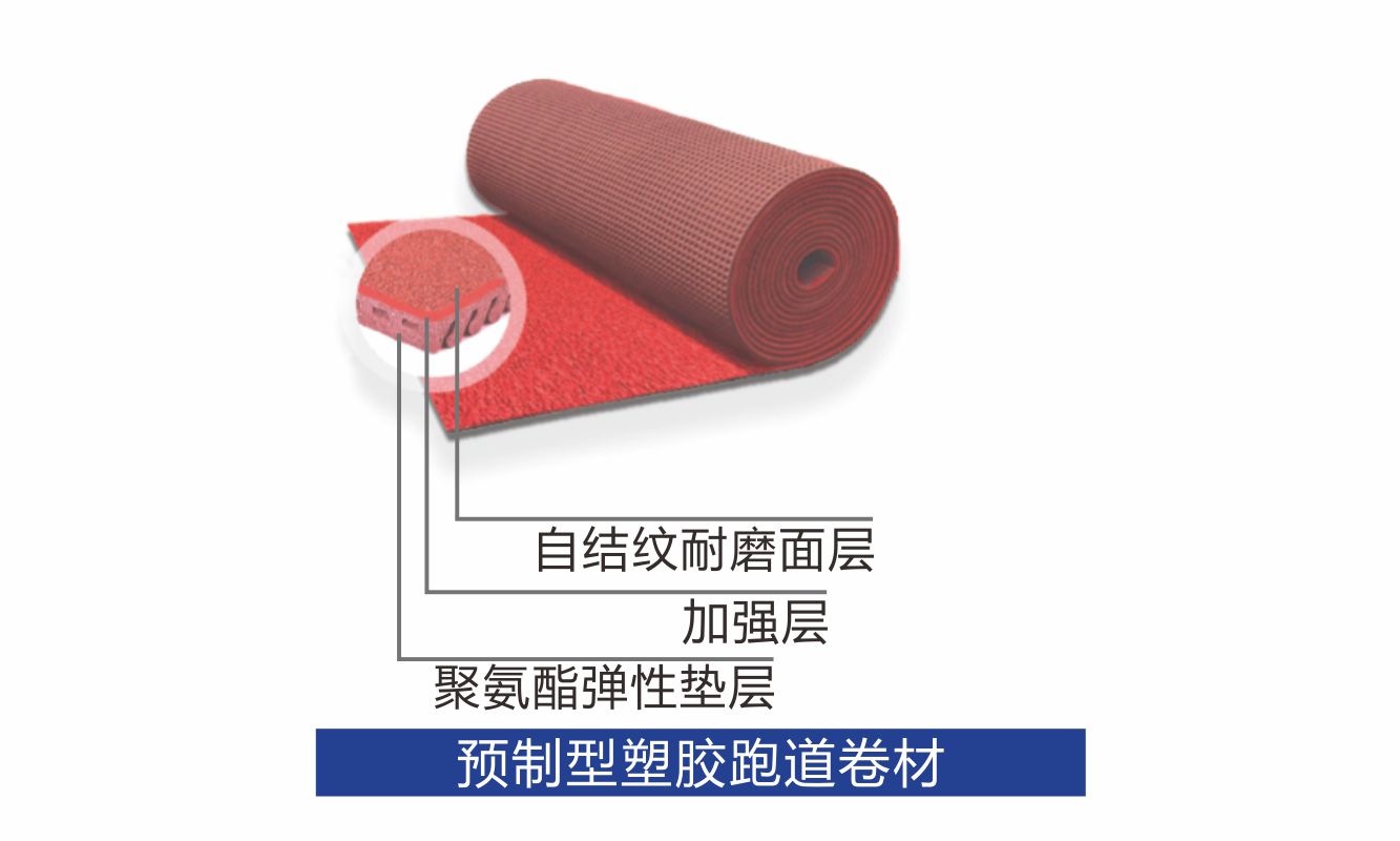 預(yù)制型橡膠跑道卷材