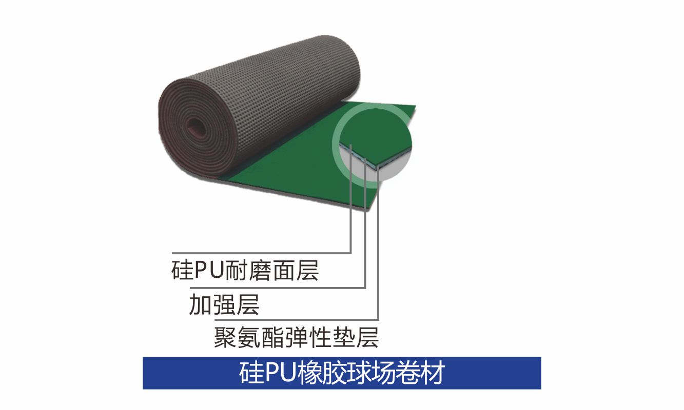 預(yù)制型橡膠球場(chǎng)卷材