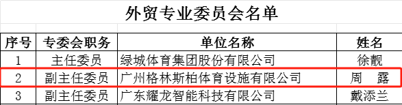 14a977b26afd1cb427fff4ee67d0cdf